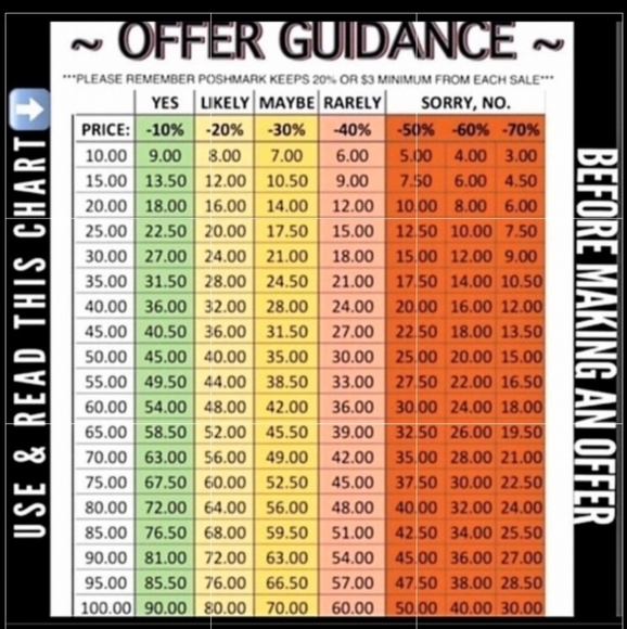 Feminine Sleeveless Lucky Brand Tunic Top 1X - Picture 8 of 10